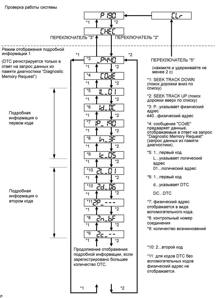 A0161MHE19