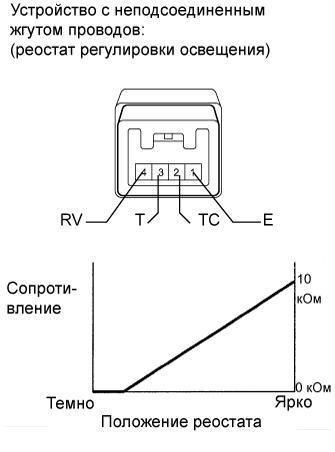 A0161O2E03