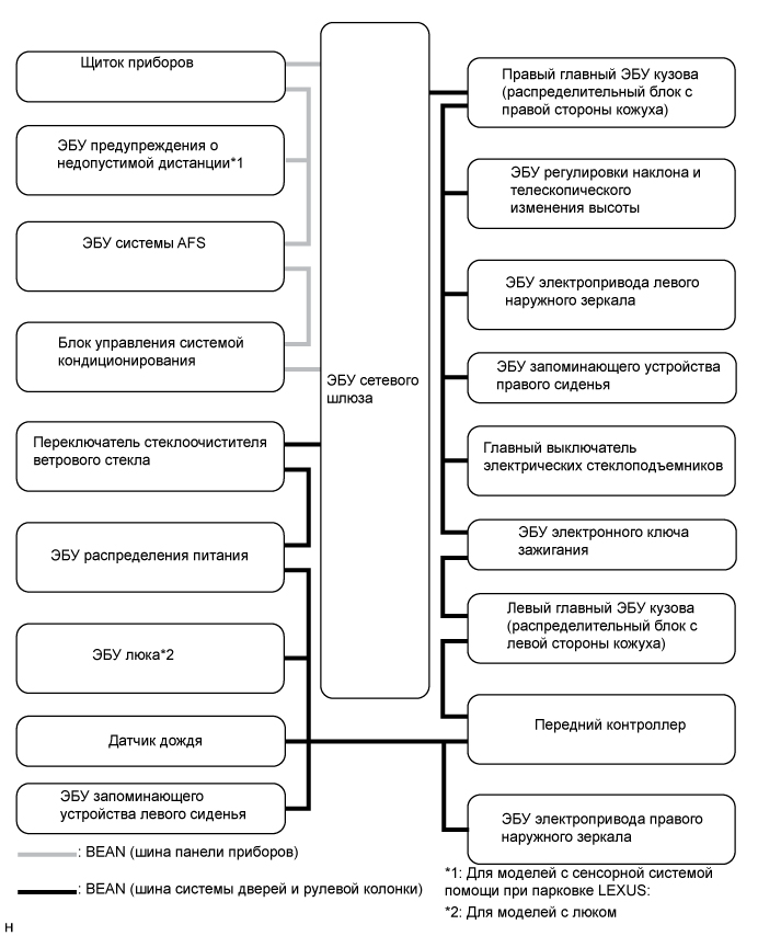 A0162BHE03