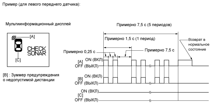 A0162CQE01