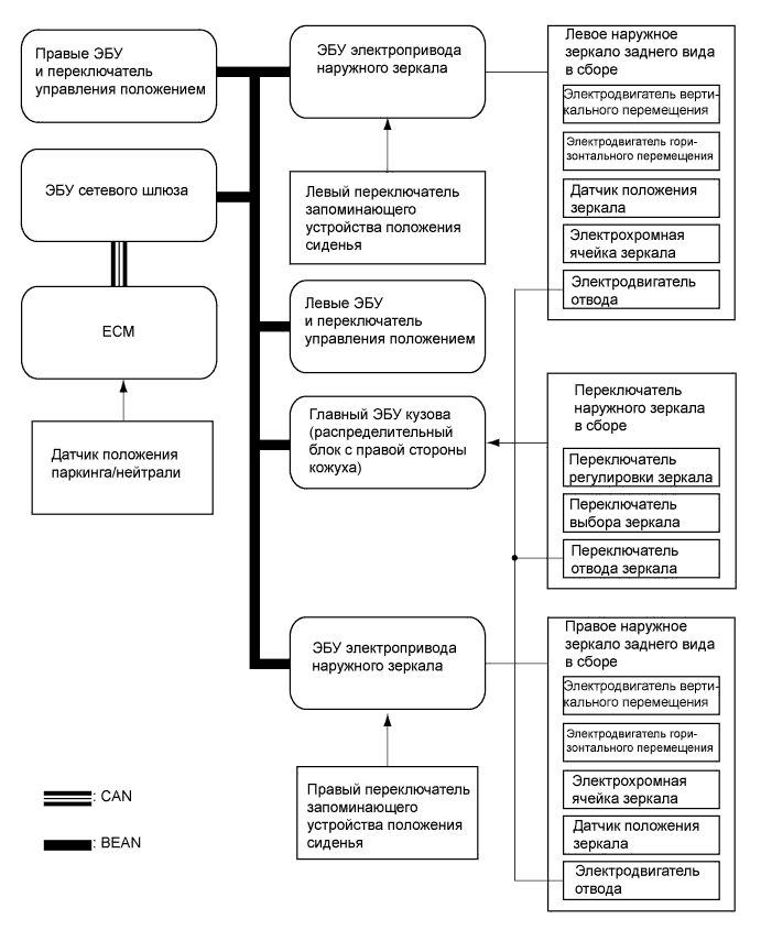 A0162FLE02