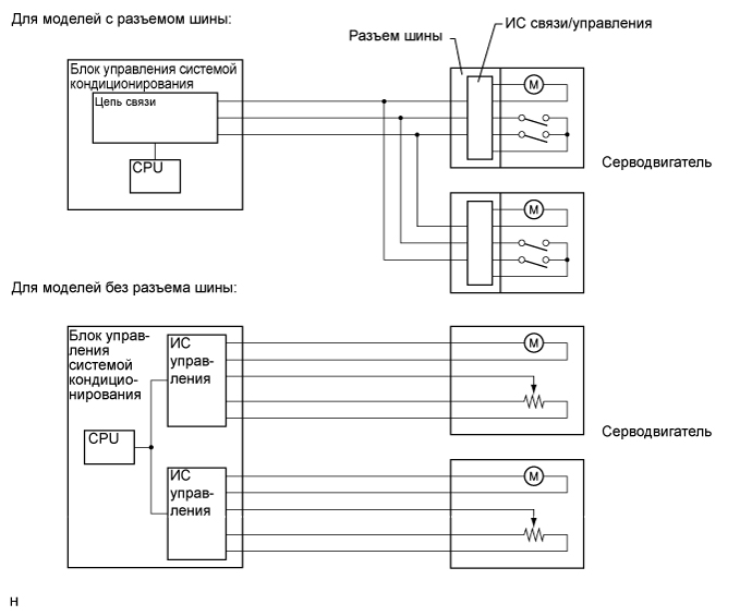 A0162H2E10