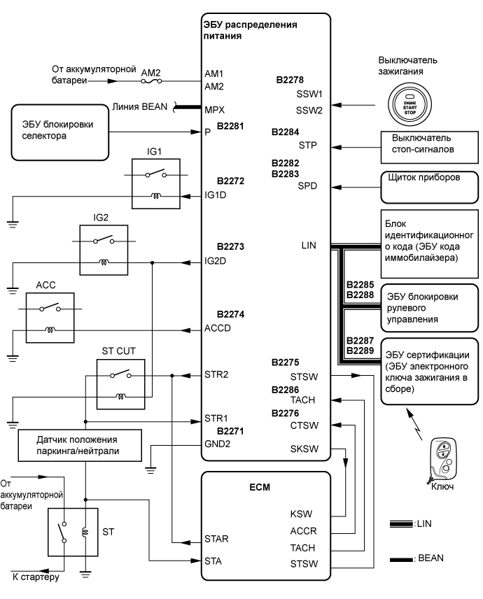 A0162LNE01