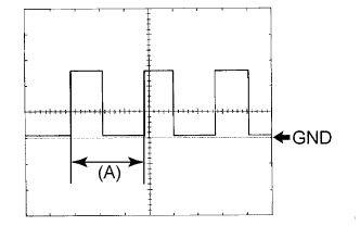 A0162TDE03