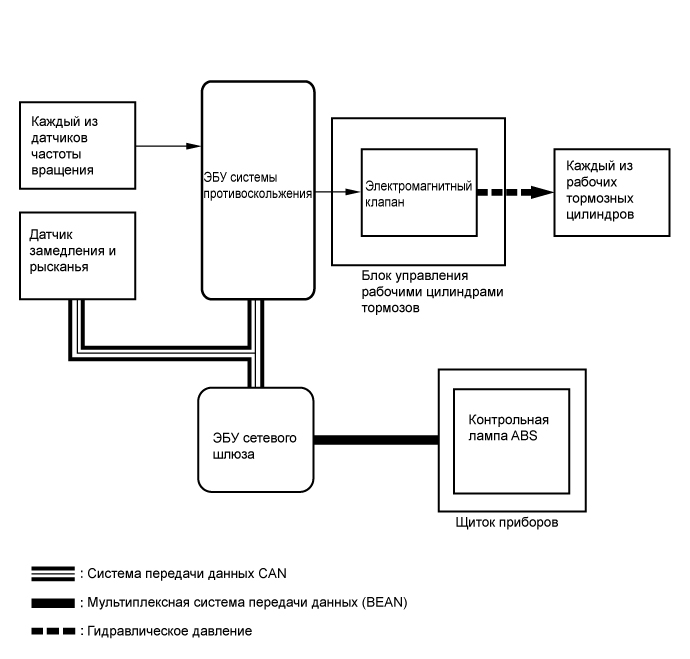 A0162TLE03