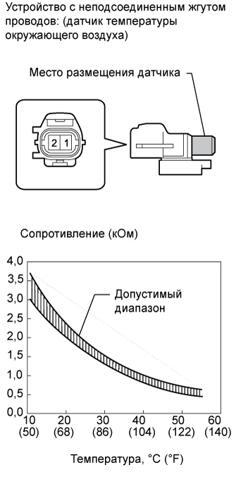 A0162YVE02