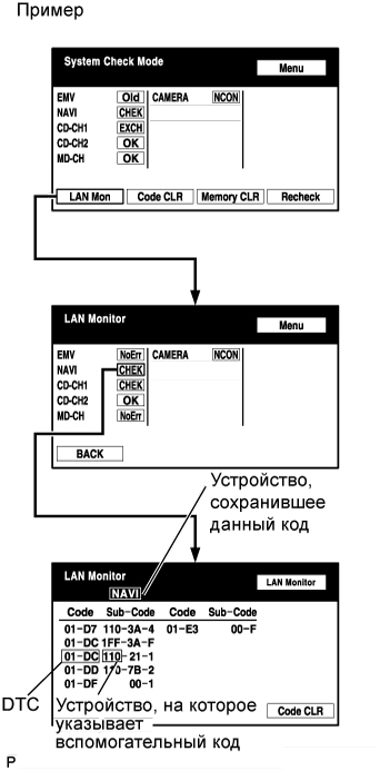 A01636BE28