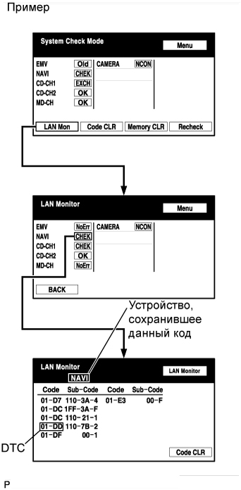 A01636BE32