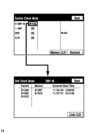 A01636I