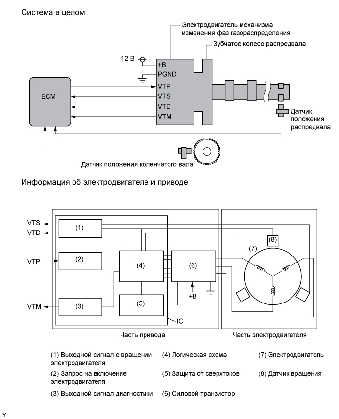 A0163BRE01