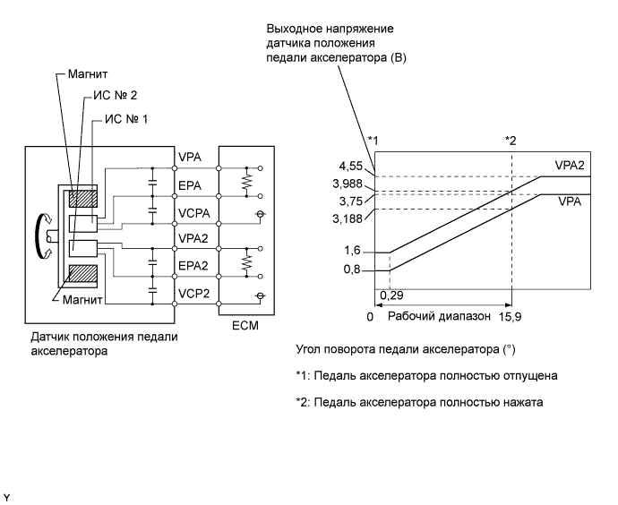 A0163HZE42