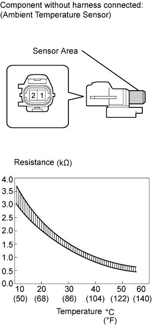 A003AIVE21