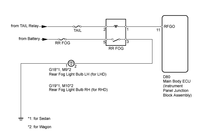 A003AJZE03