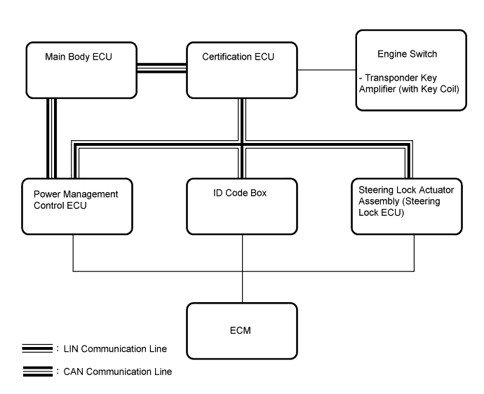 A003AOTE01