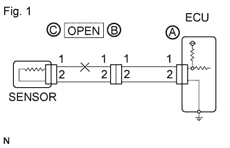 A003APSE01