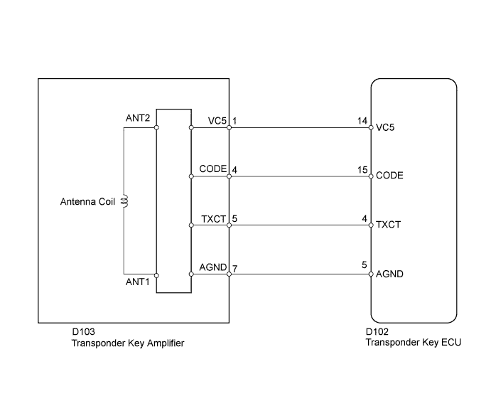 A003AUDE28