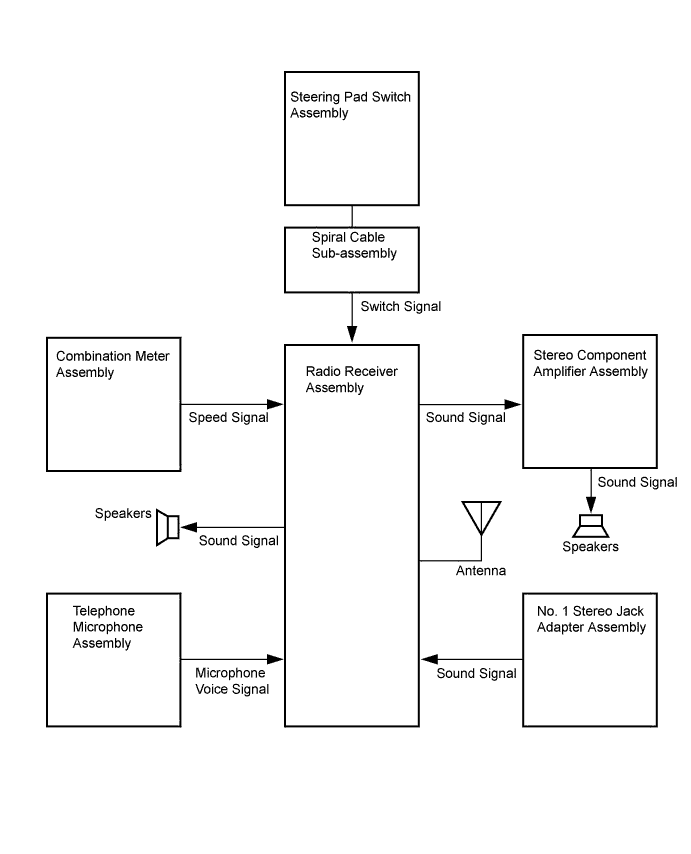 A003AZIE01