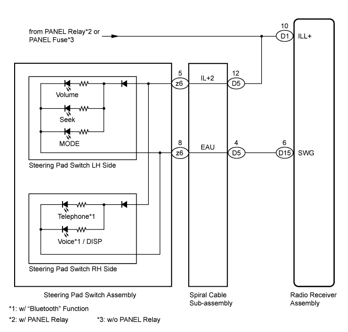 A003B2JE01