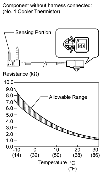 A003BLZE02