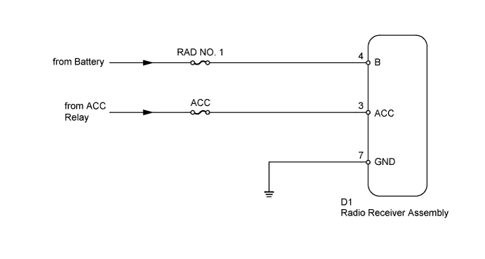 A003BSAE01