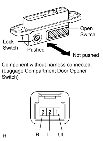 A003BZ9E05