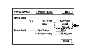 A003C54E01