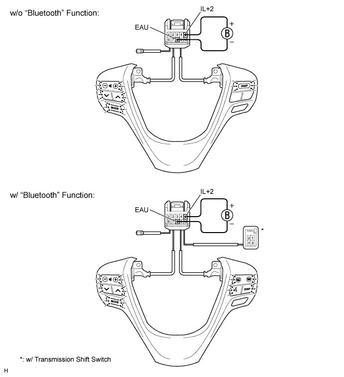 A003CHOE01