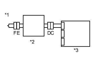 A003CINE01