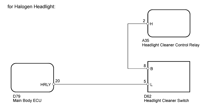 A003CLJE01