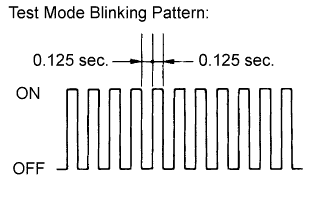 A003CNDE83