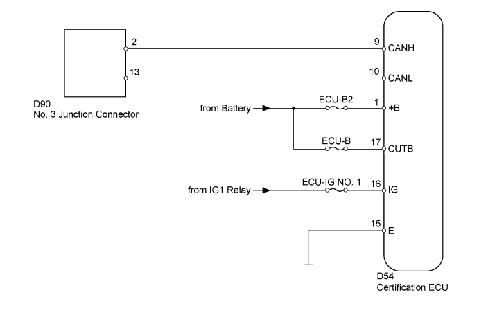 A003CYOE01