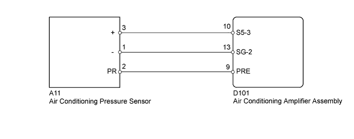 A003DAHE13