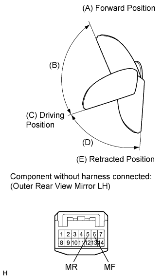 A003DDCE01