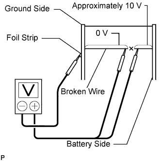 A003DISE01