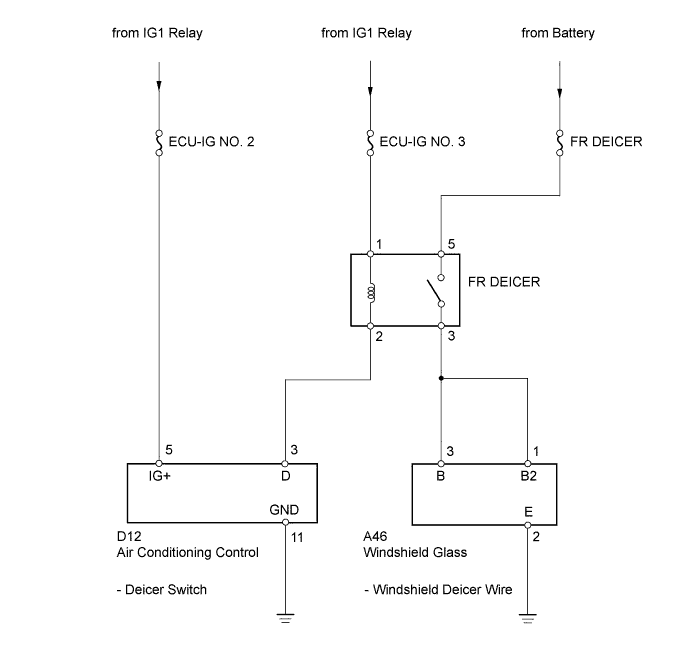 A003DLEE01