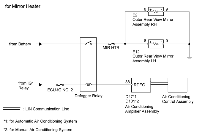 A003DNFE01