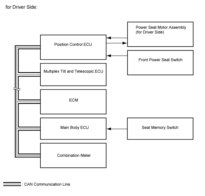 A003DYZE01