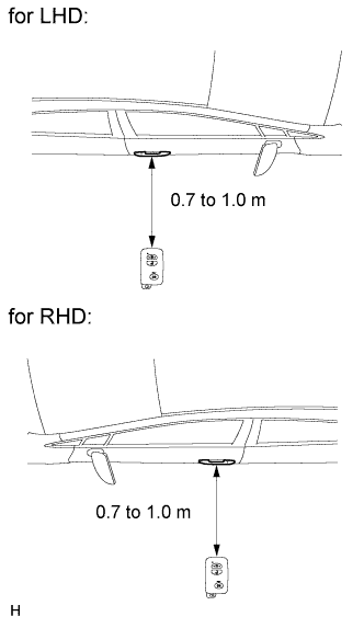 A003ECKE01