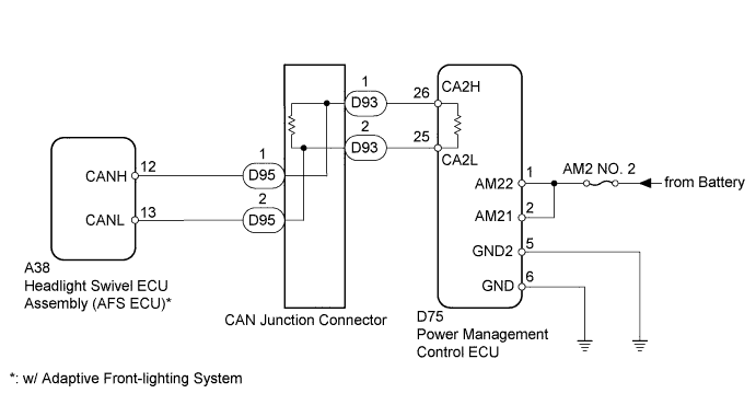 A005R5KE01