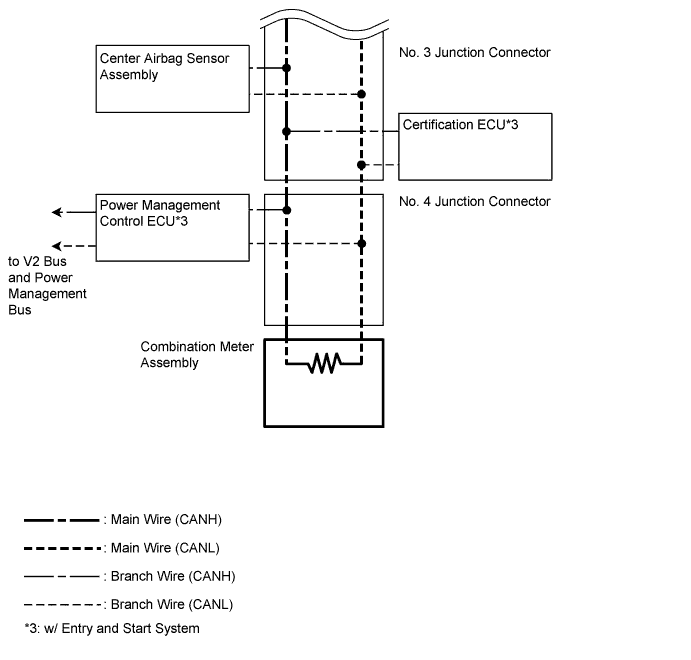 A005R9CE03