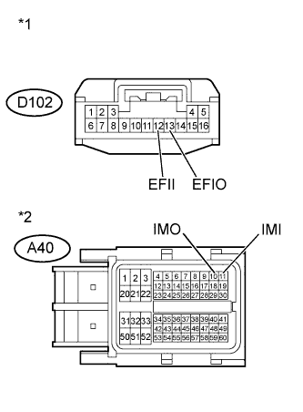 A005RA0E01