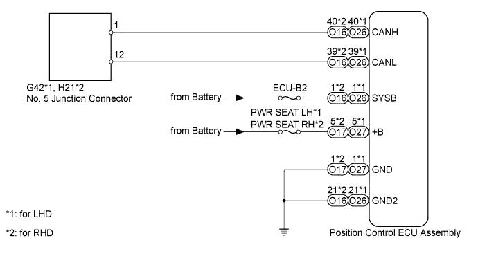 A005RDBE03