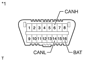 A005RG4E02