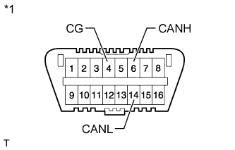 A005RG4E03