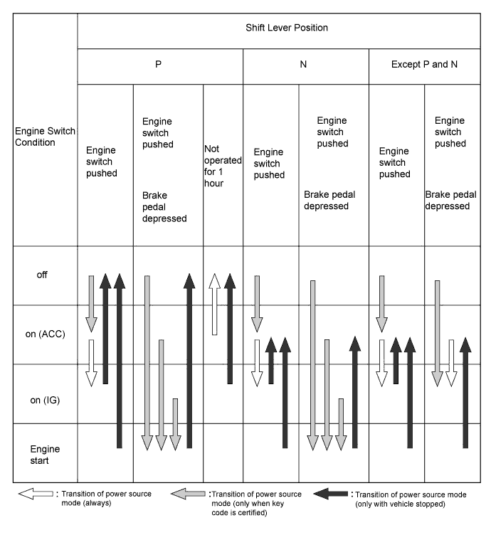 A005RHBE01