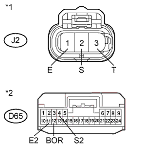 A005RKBE02