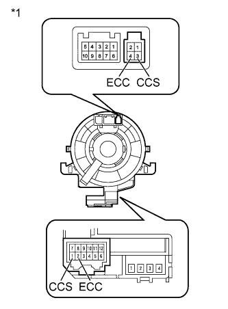 A005RNIE01