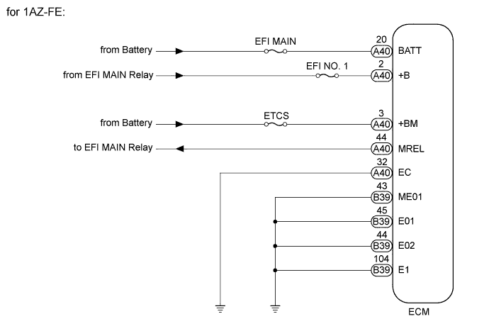 A005RQQE01