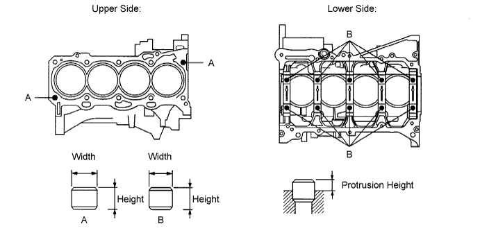 A005RRBE04