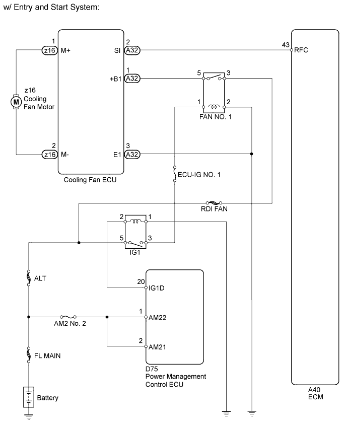 A005RTFE01